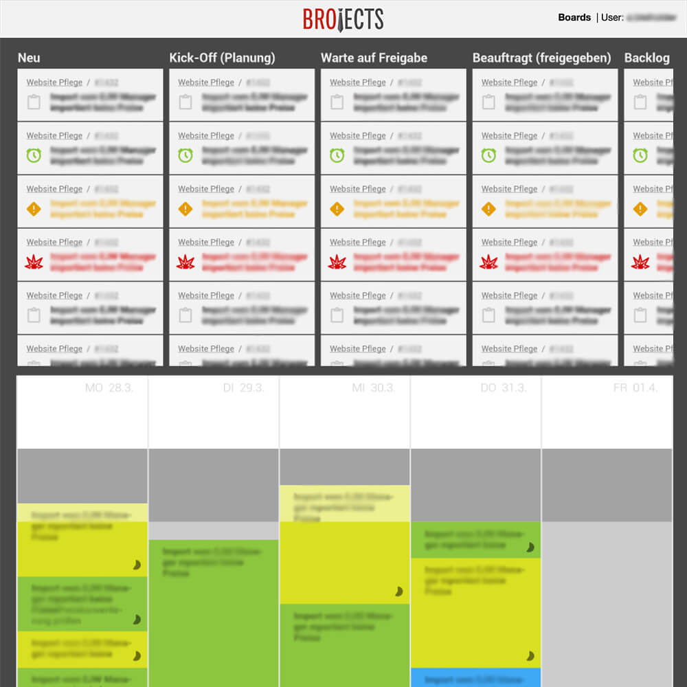 BROjects | Arbeitsplanung