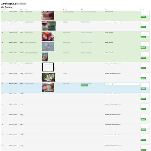 Online Verwaltung